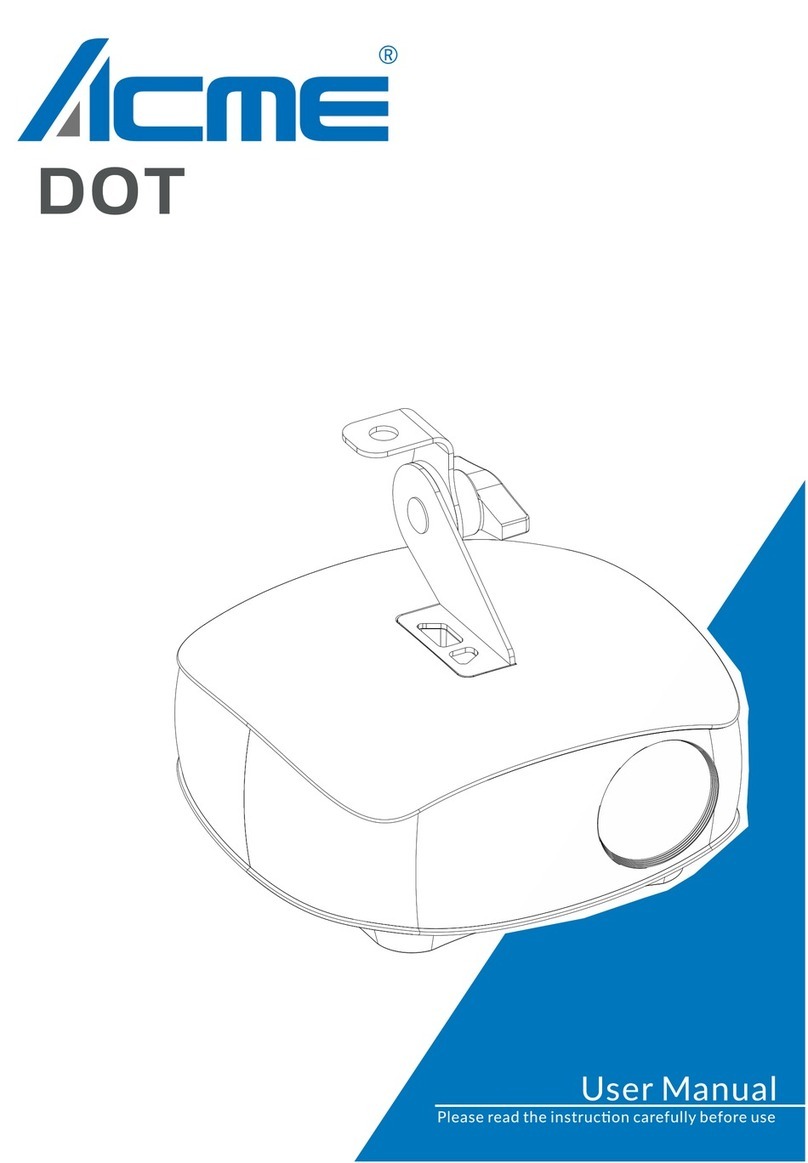 ACME DOT User manual