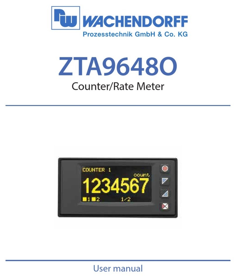 Wachendorff ZTA9648O user manual