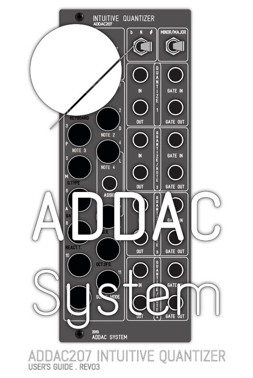 ADDAC 207 user guide