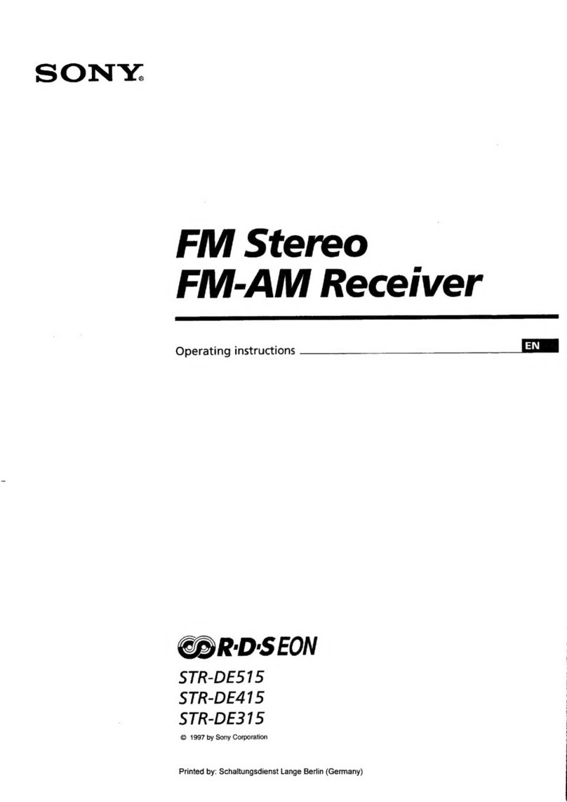 Sony STR-DE515 User manual
