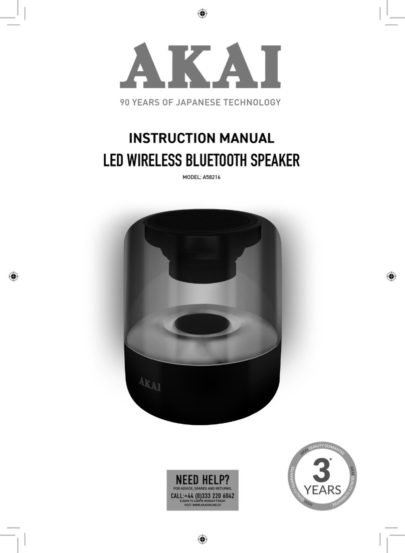 Akai A58216 User manual