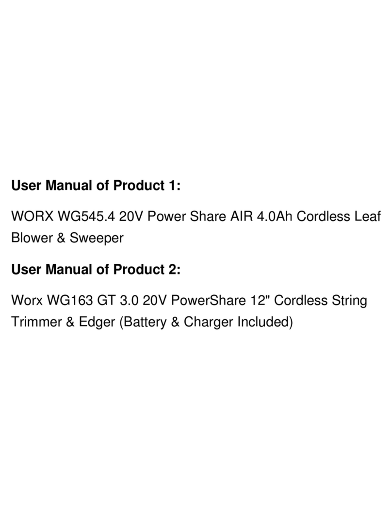 Worx WG545.2 User manual