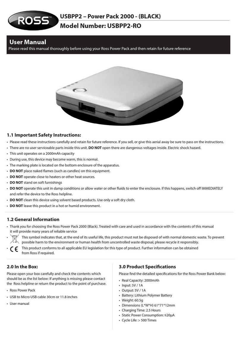 Ross USBPP2 user manual