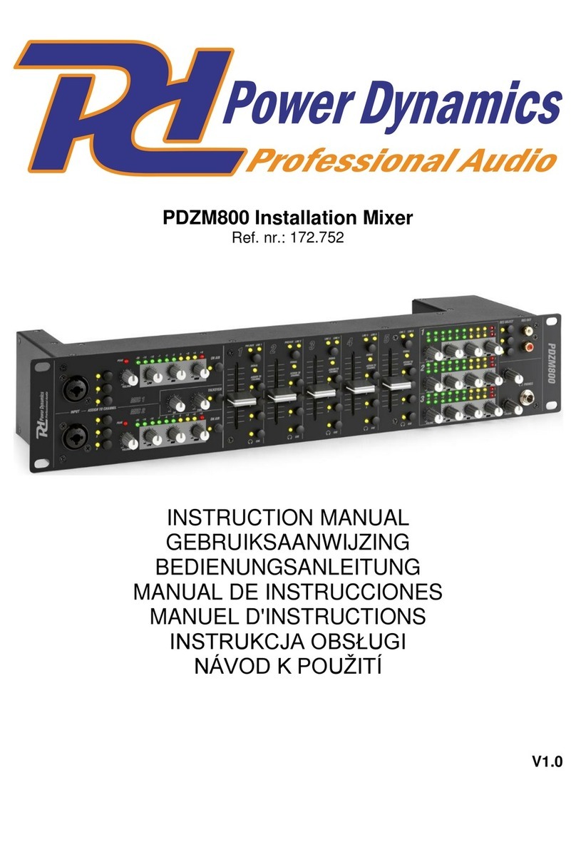 Power Dynamics PDZM800 User manual