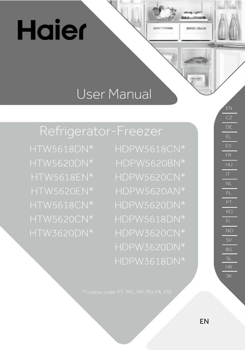 Haier HTW5618DN Series User manual