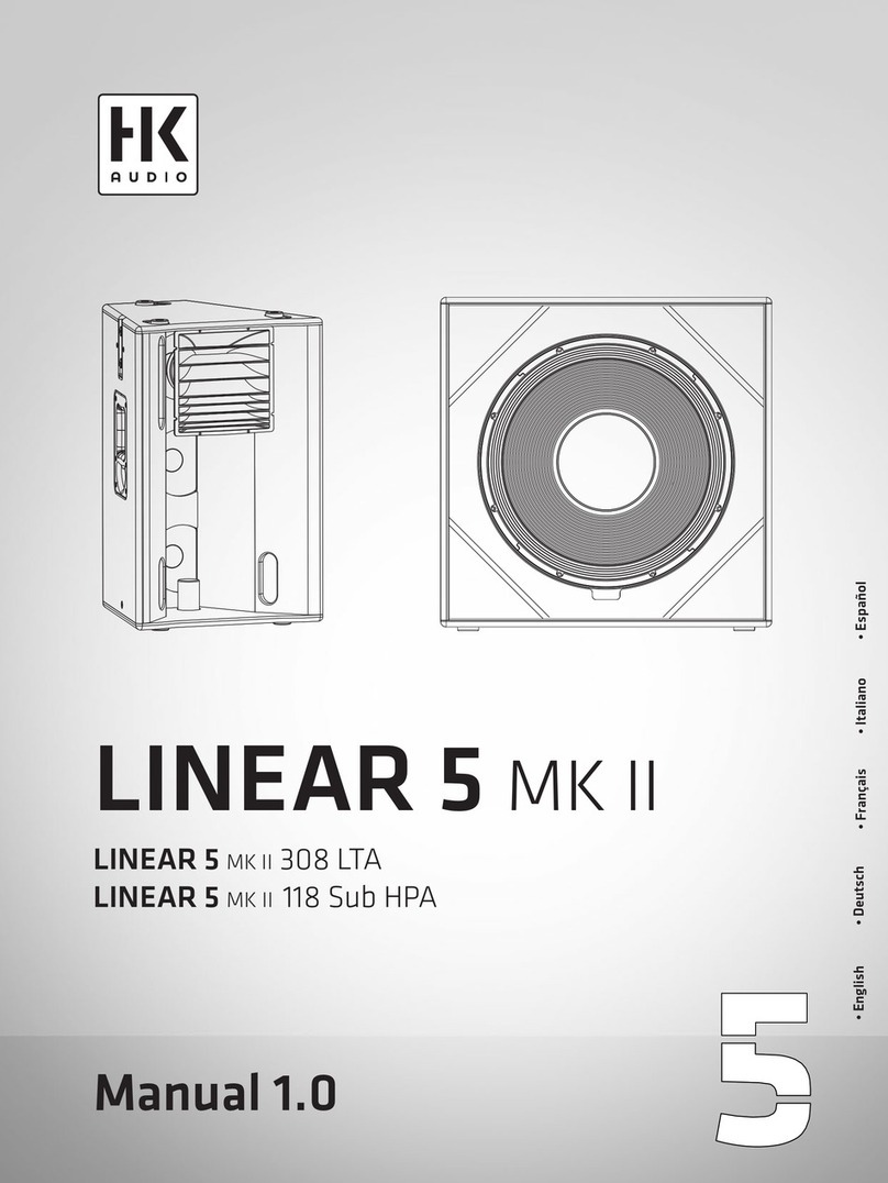 HK Audio LINEAR 5 MK II 308 LTA User manual HK Audio LINEAR 5 MK II 308 LTA User manual