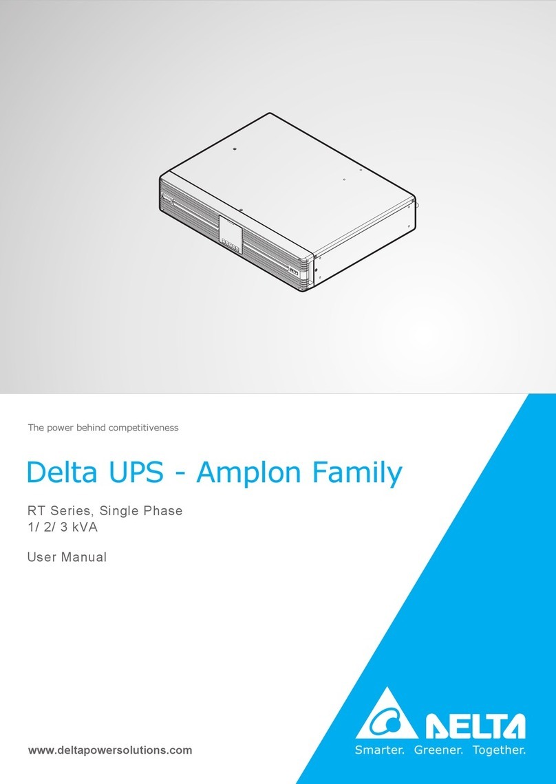 Delta RT Series User manual