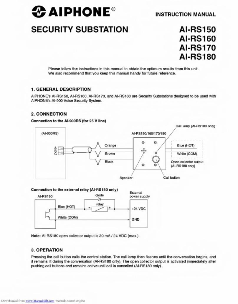 Aiphone AI-RS150 User manual