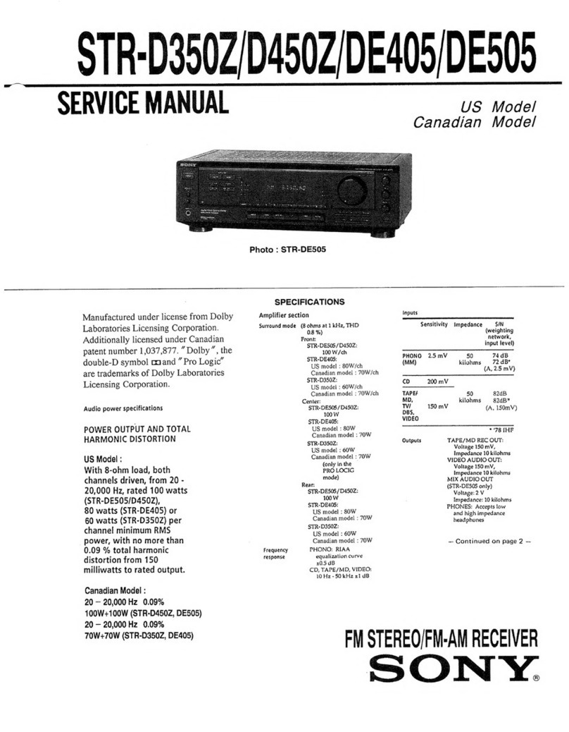 Sony STR-DE350Z User manual