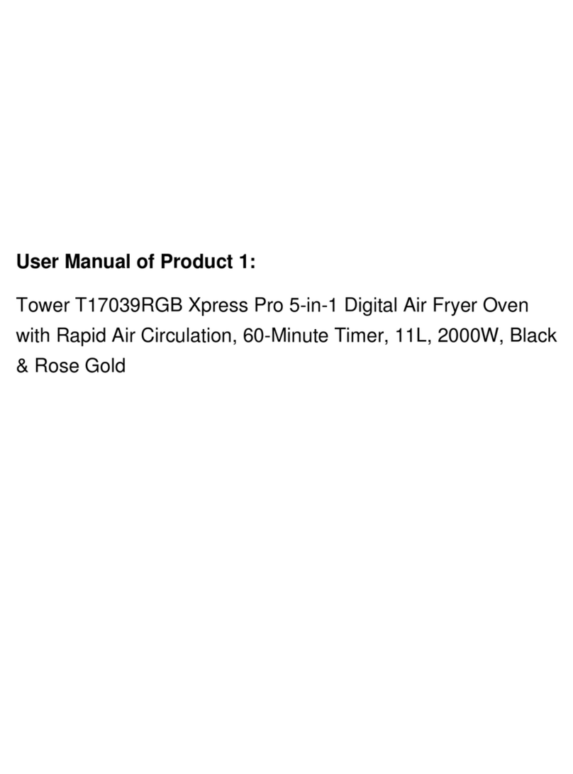 Tower Hobbies XpressPro T17039RGB User manual