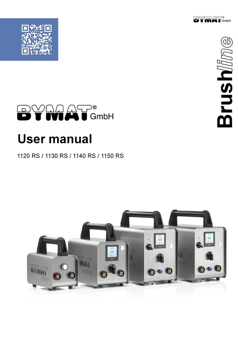 Bymat Brushline 1150 RS User manual