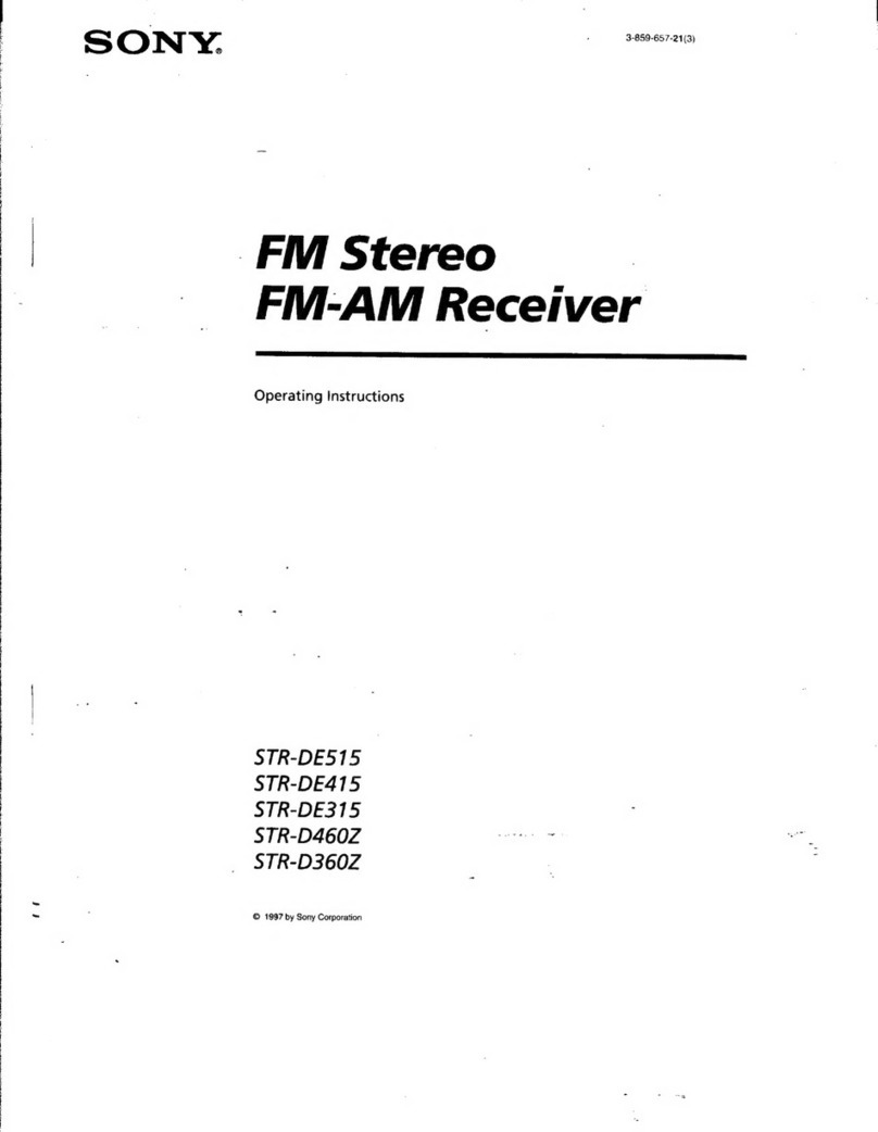Sony STR-DE515 operating instructions