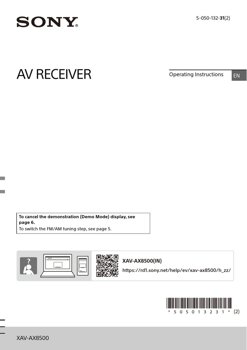 Sony XAV-AX8500 operating instructions