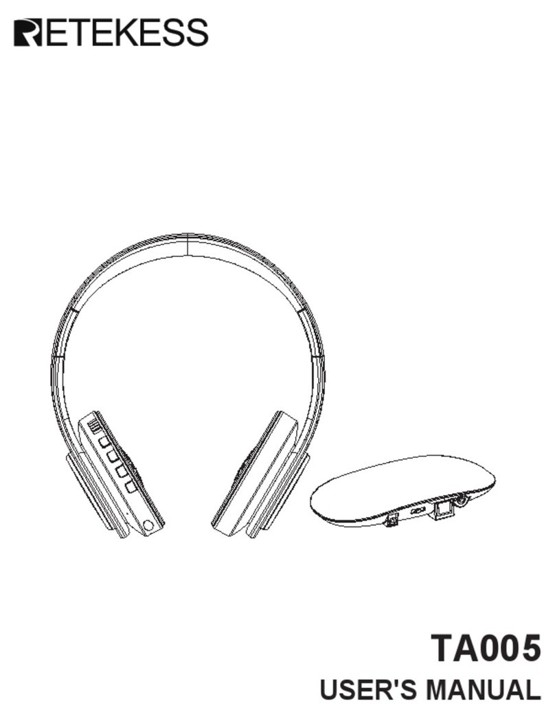 Retekess TA005 User manual