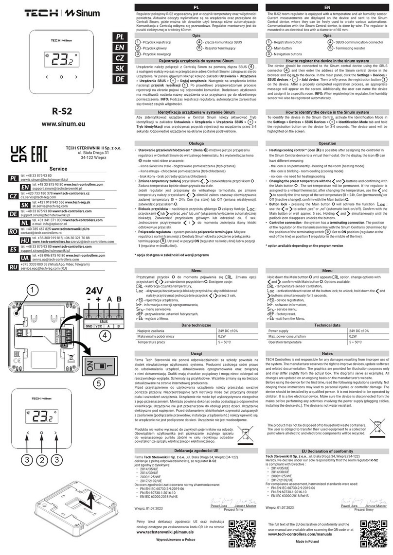 TECH Sinum R-S2 User manual