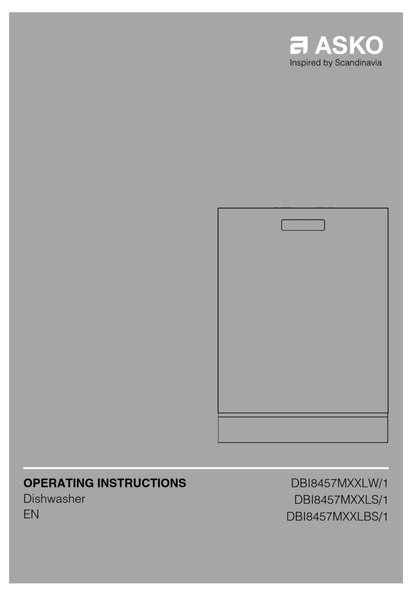 Asko DBI8457MXXLW/1 User manual