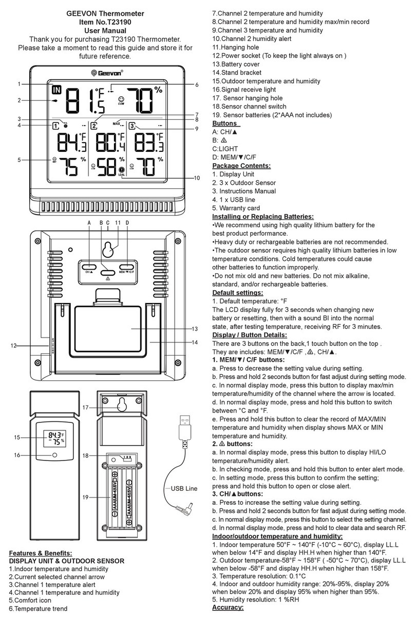 Geevon T23190 User manual