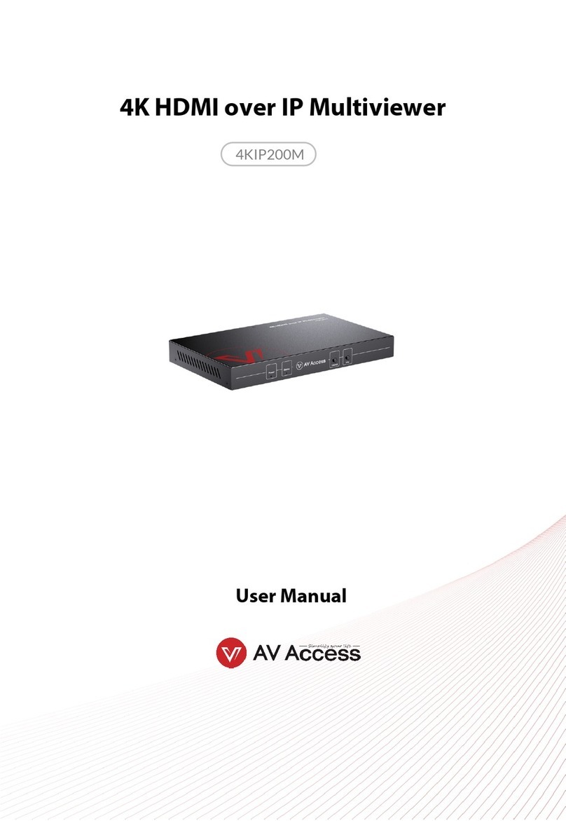 AV Access 4KIP200M user manual