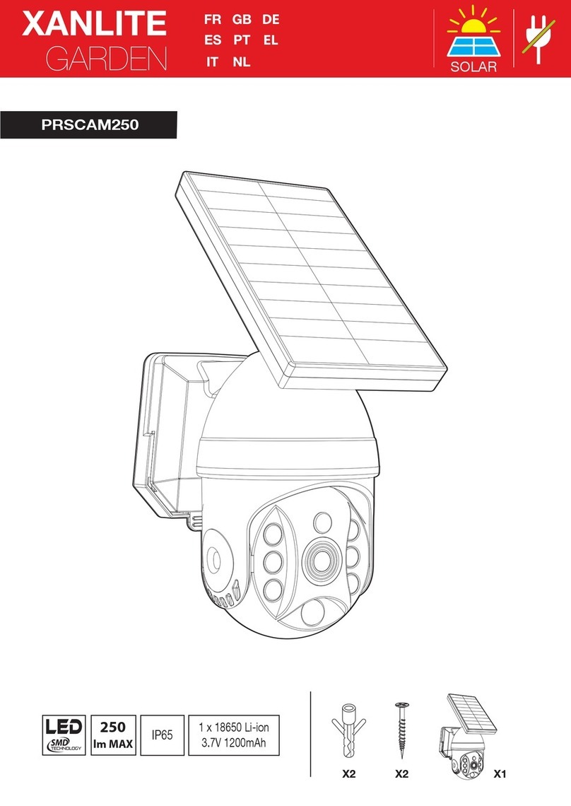 XanLite PRSCAM250 User manual