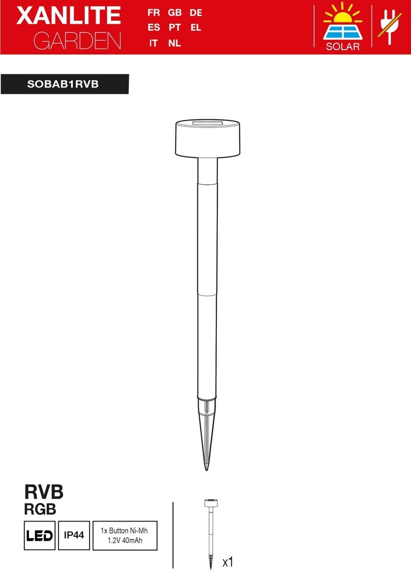 XanLite SOBAB1RVB manual