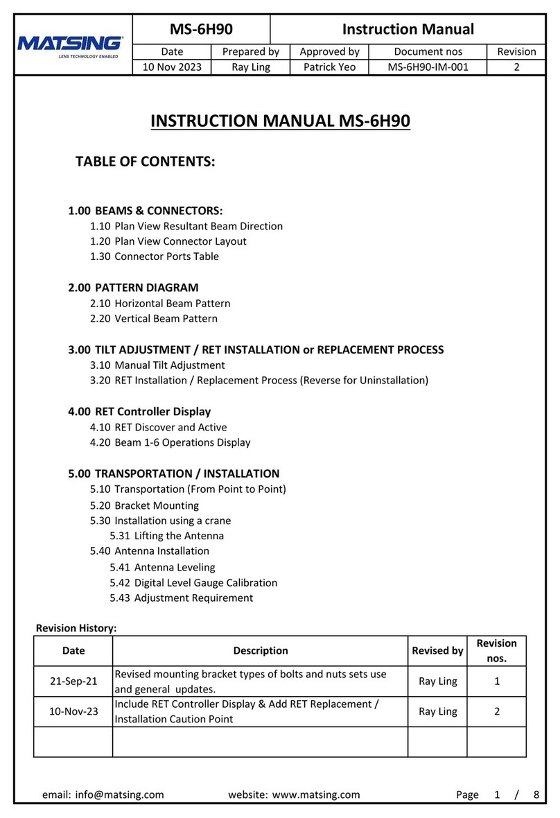 Matsing MS-6H90 instruction manual
