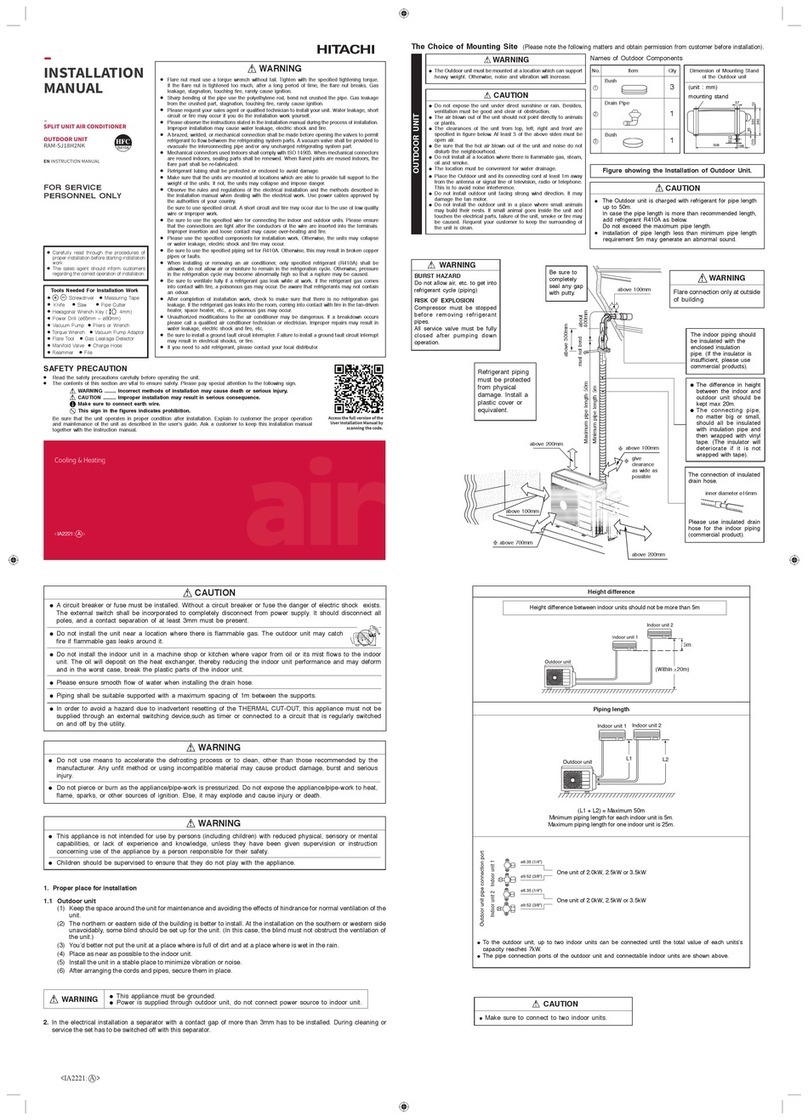 Hitachi RAM-SJ18H2NK User manual