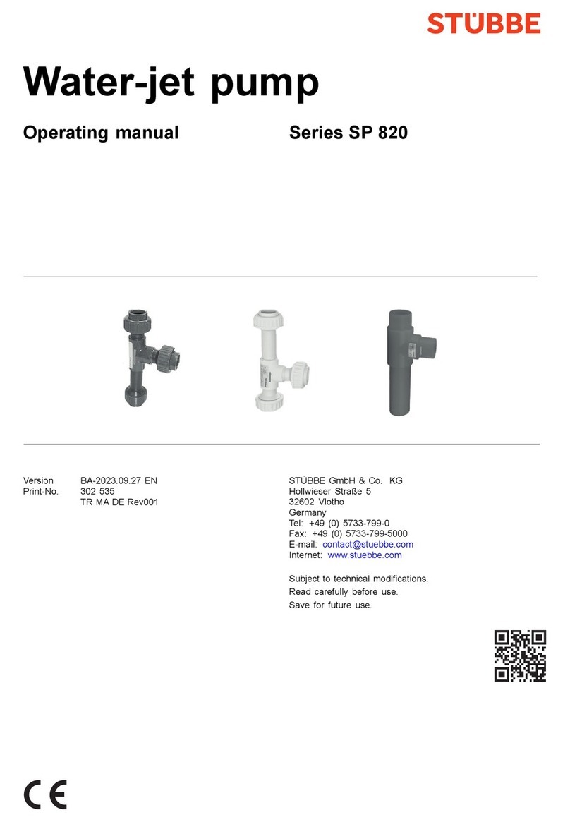 Stübbe SP 820 Series User manual