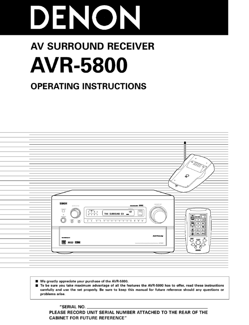 Denon AVR-5800 User manual Denon AVR-5800 User manual