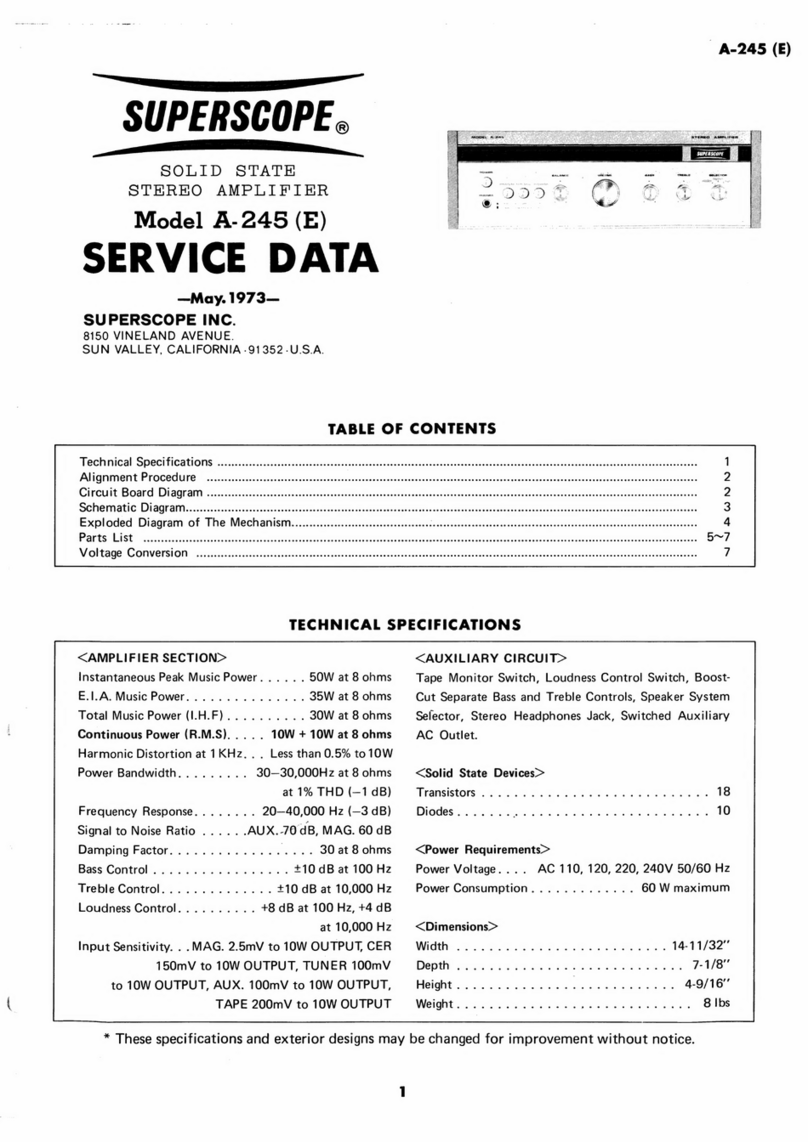 Superscope A-245 Service data