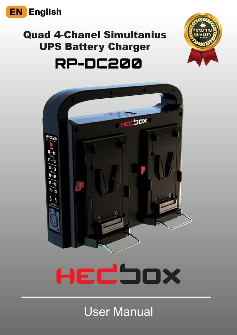 HEDBOX RP-DC200 user manual