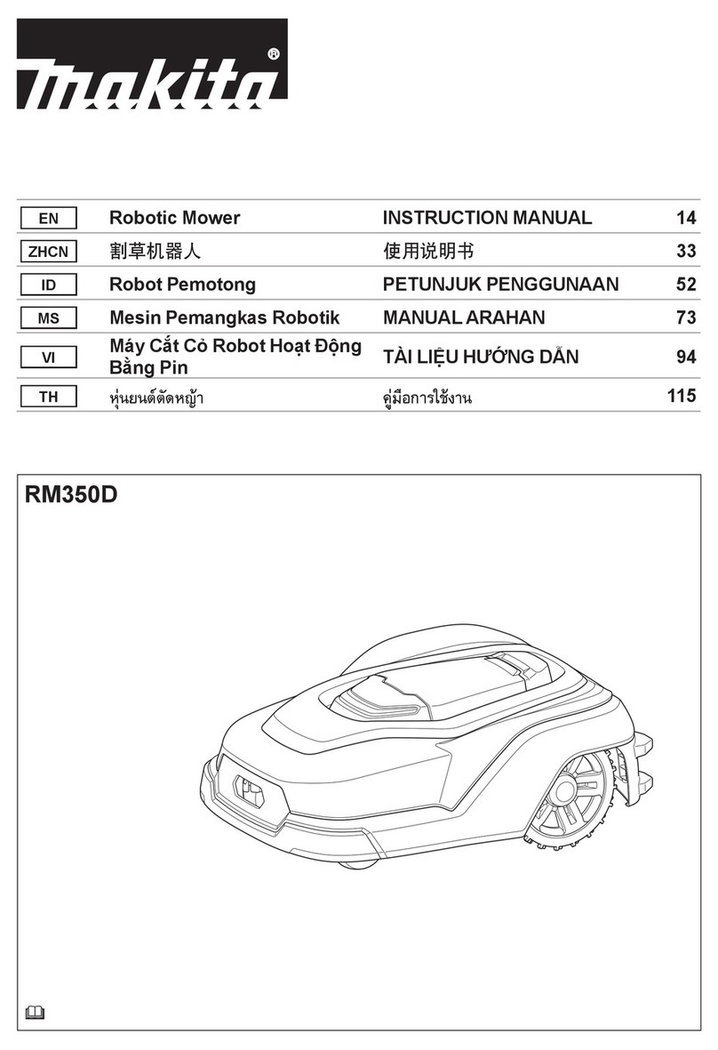 Makita RM350D User manual