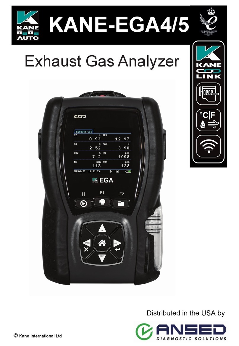 Kane EGA-4 User manual