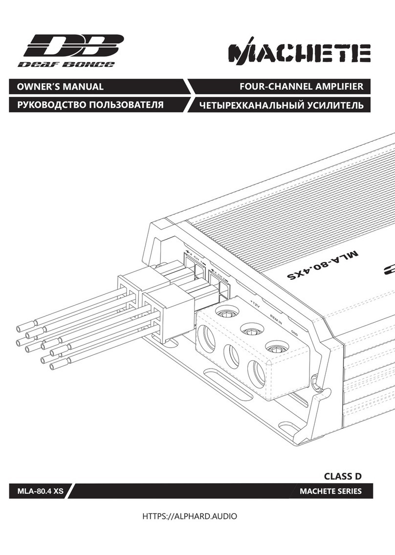 Deaf Bonce Machete series owner's manual
