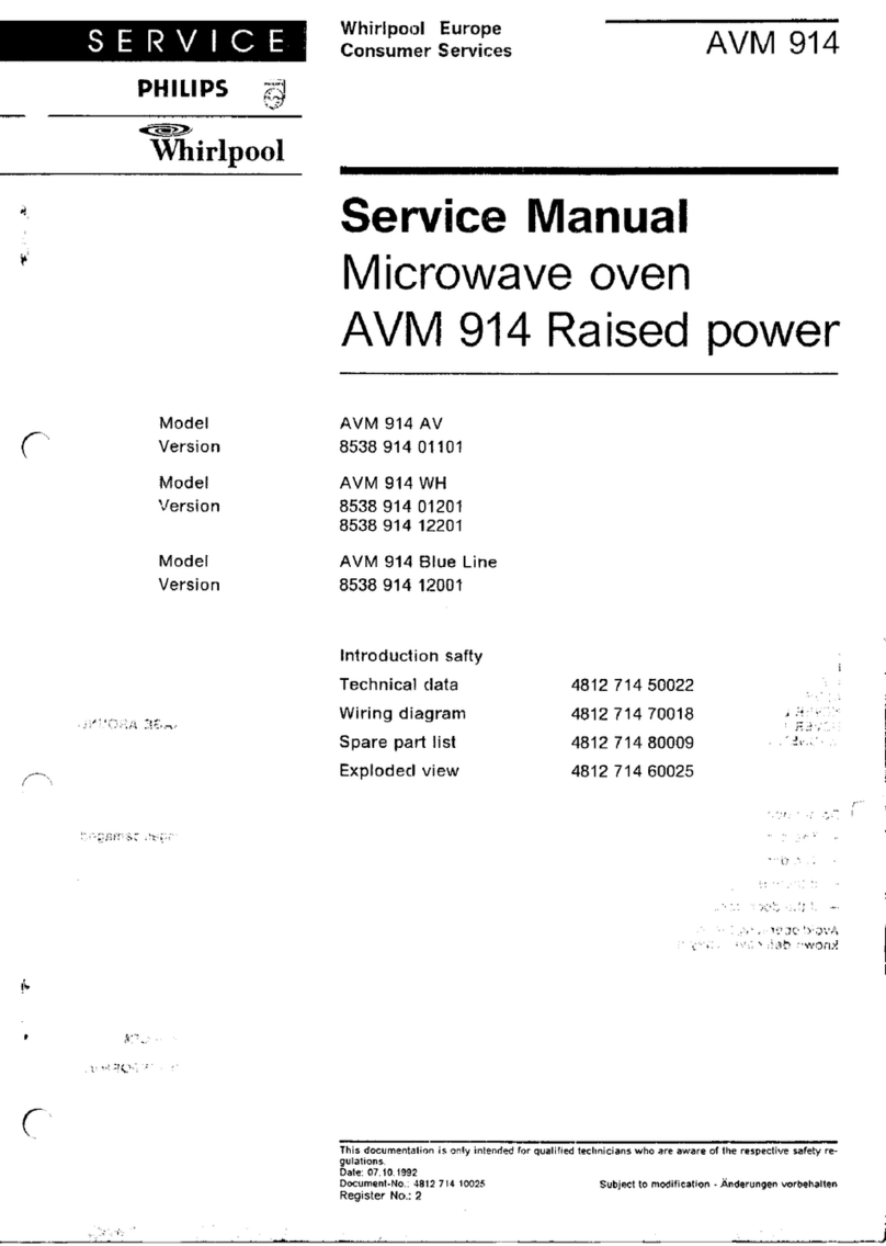 Philips Whirlpool AVM 914 AV User manual