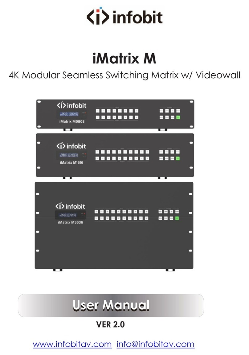 infobit iMatrix M Series user manual