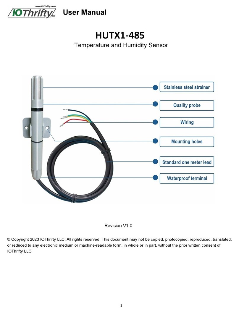 IO Thrifty HUTX1-485 user manual