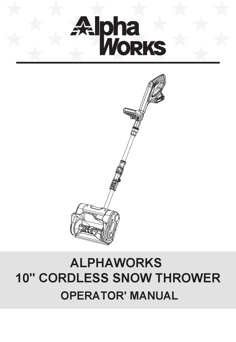ALPHA WORKS GUT054 Operator's manual