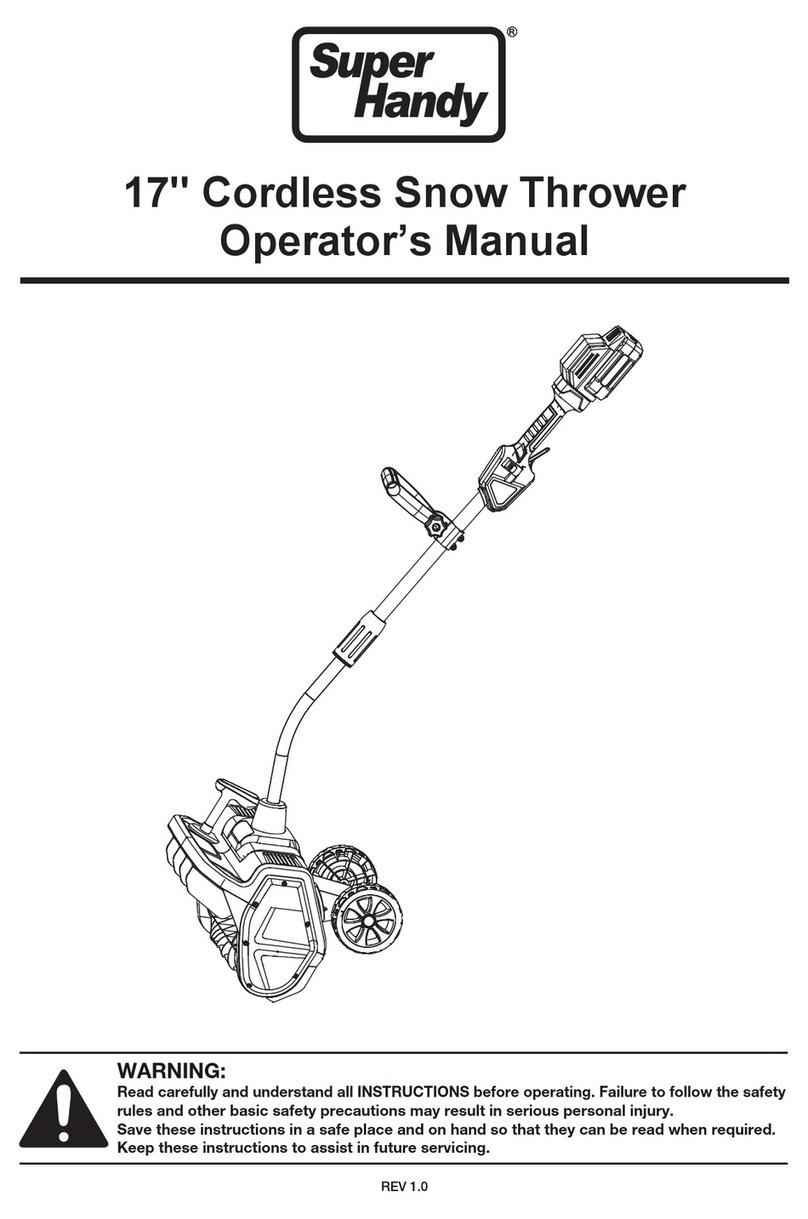 Super Handy GUT158 Operator's manual