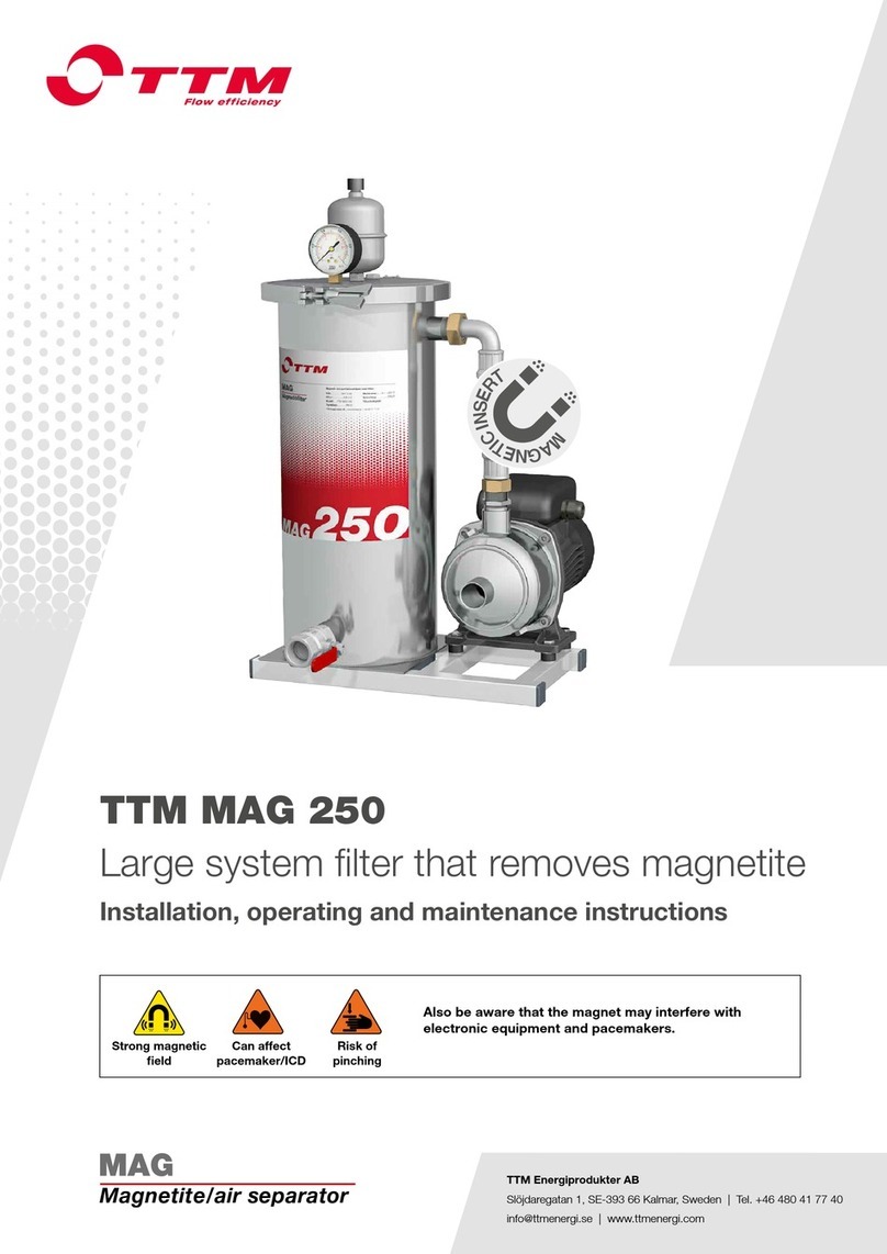 TTM MAG 250 User manual