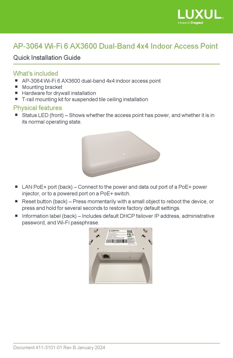 LEGRAND LUXUL AP-3064 User manual