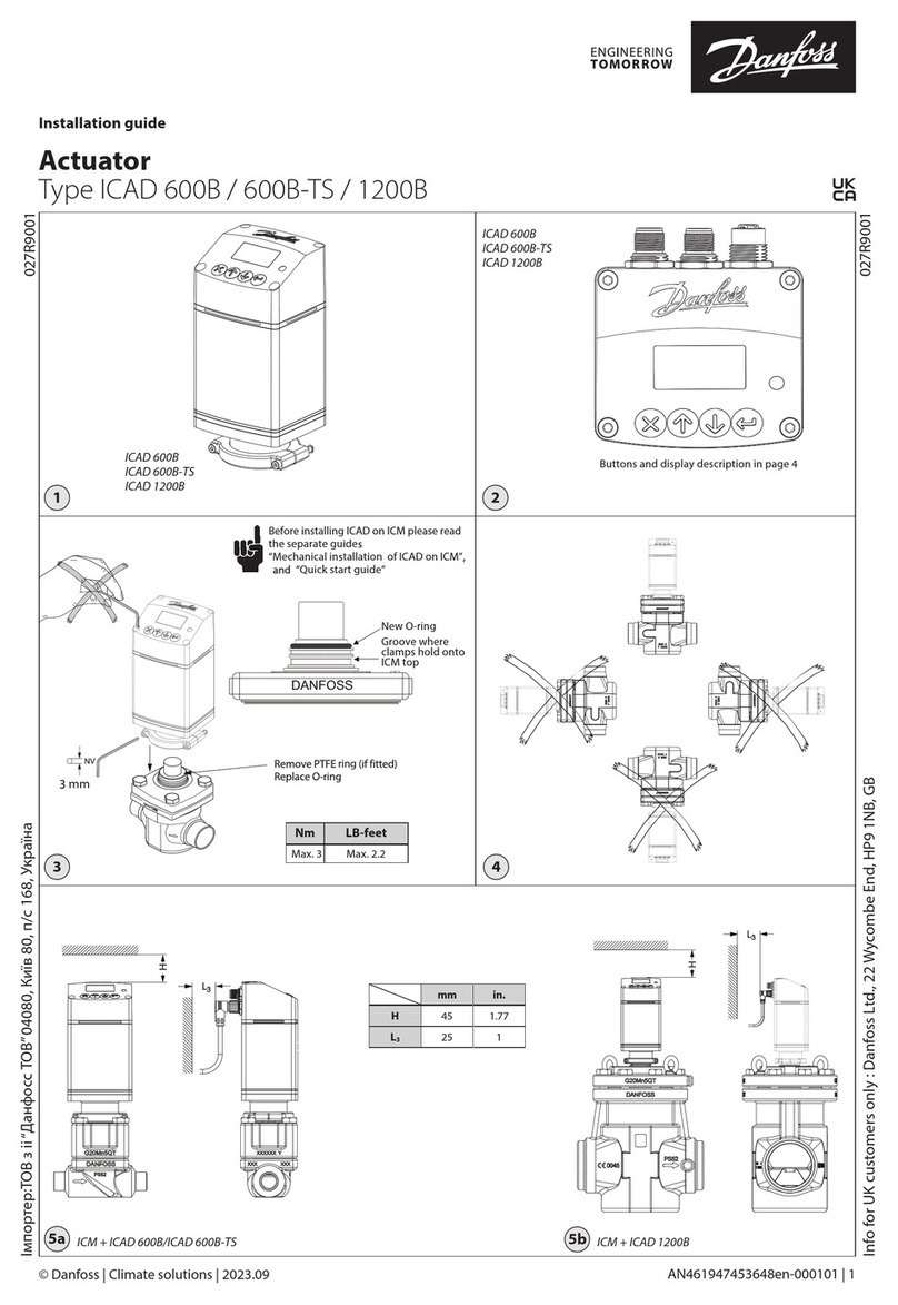 Danfoss ICAD 600B User manual