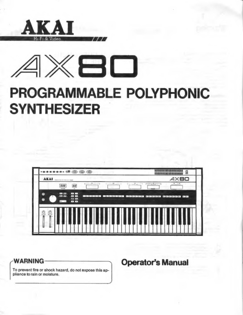 Akai AX80 User manual