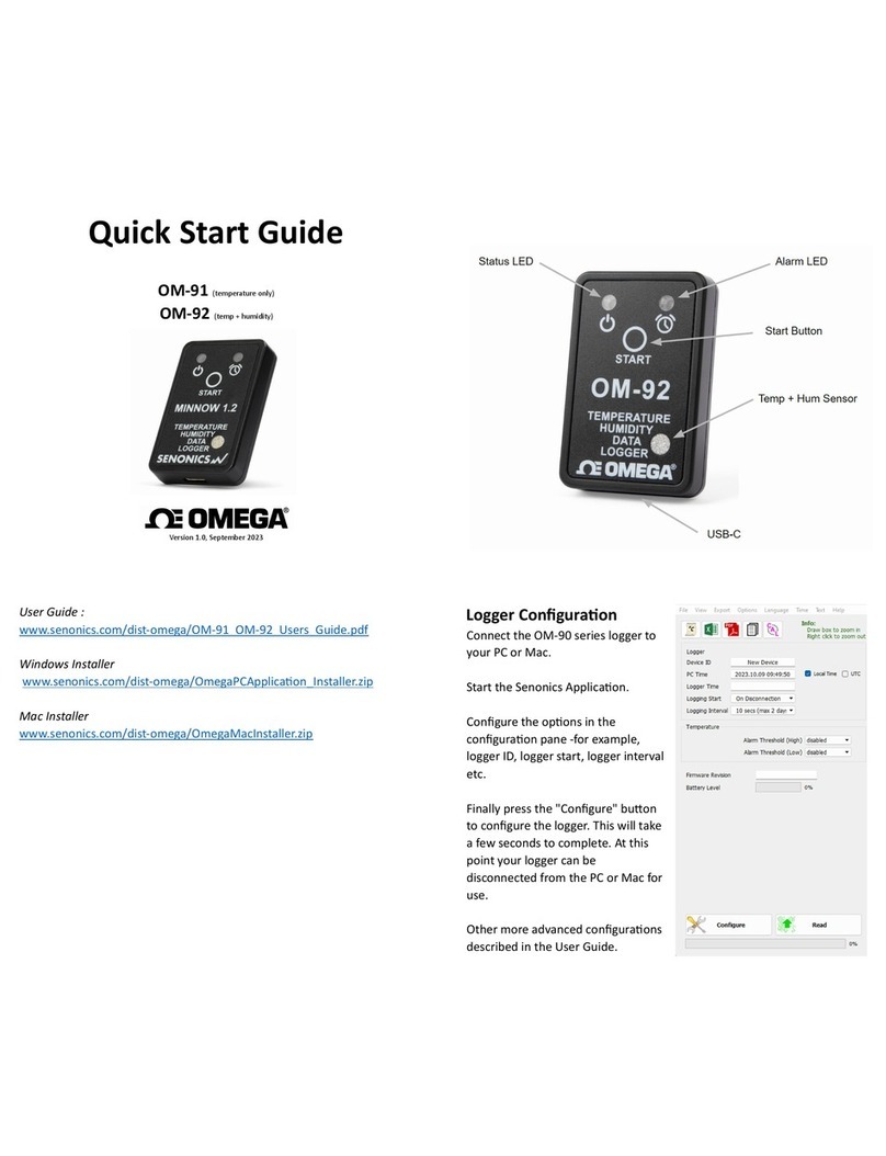 Omega OM-91 User manual