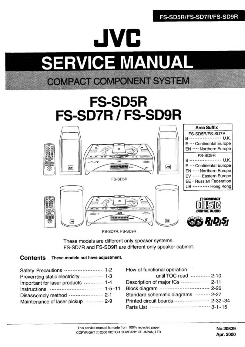 JVC FS-SD5R User manual