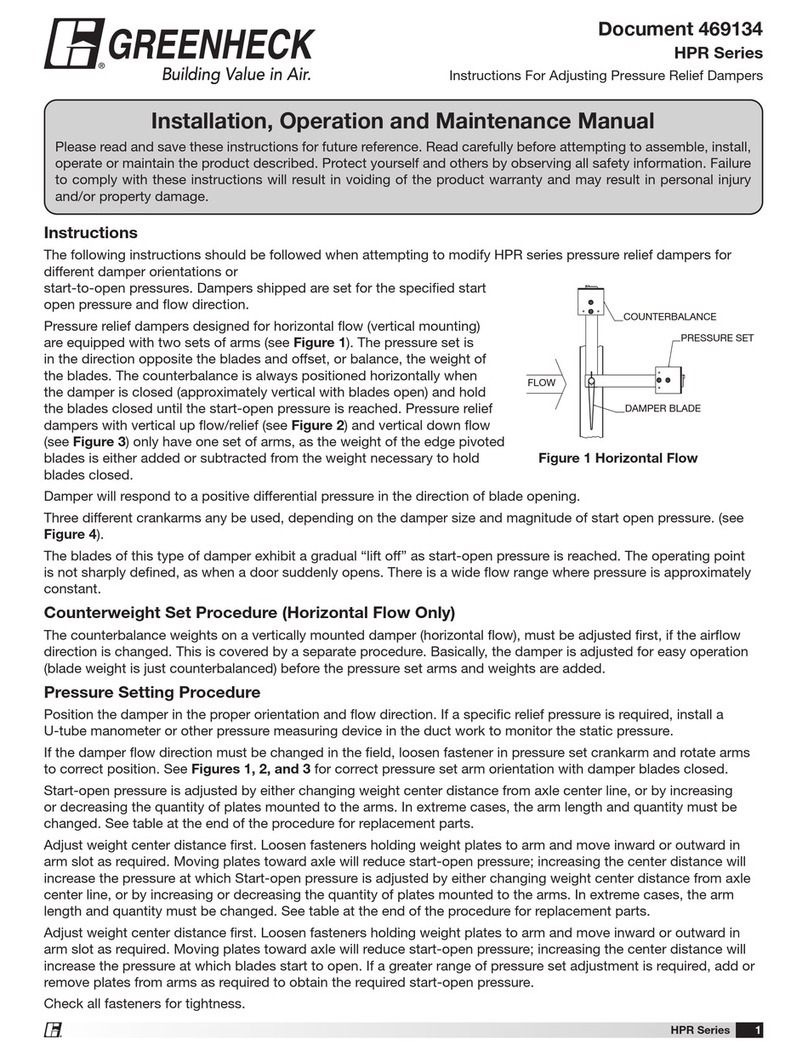 Greenheck HPR Series Installation, operation and maintenance manual