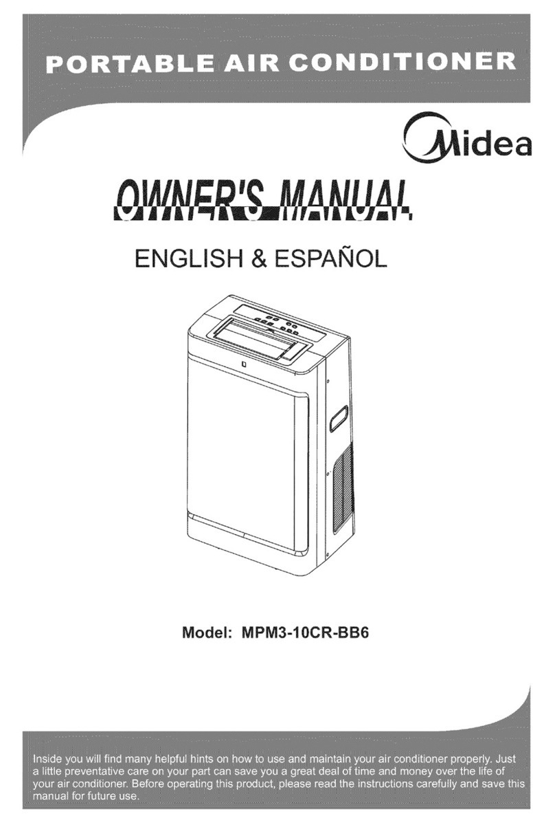 Midea MPM3-10CR-BB6 User manual