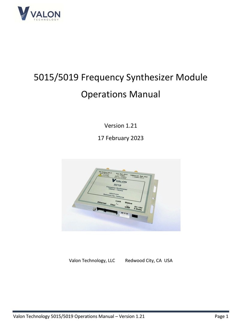 Valon 5015 User manual