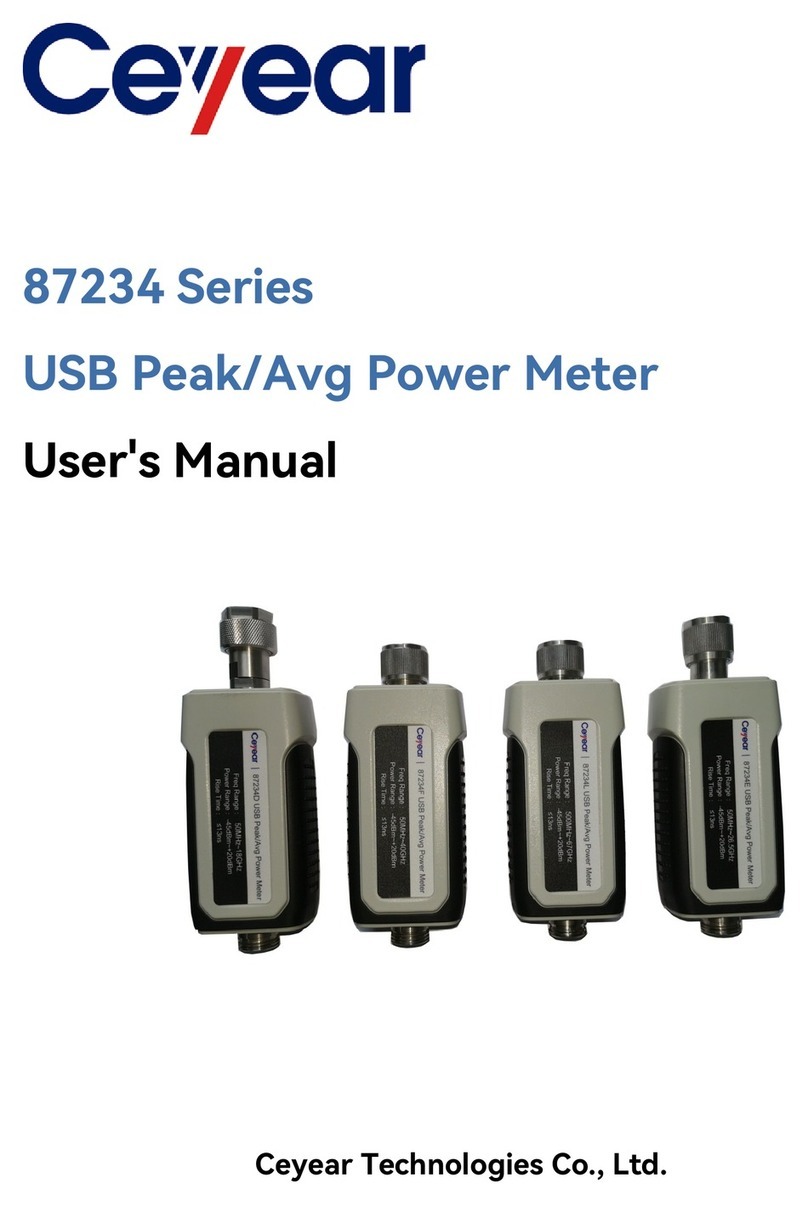 Ceyear 87234 Series User manual