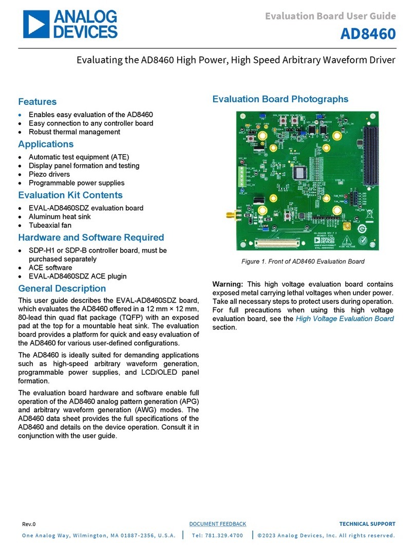 Analog Devices EVAL-AD8460SDZ User manual