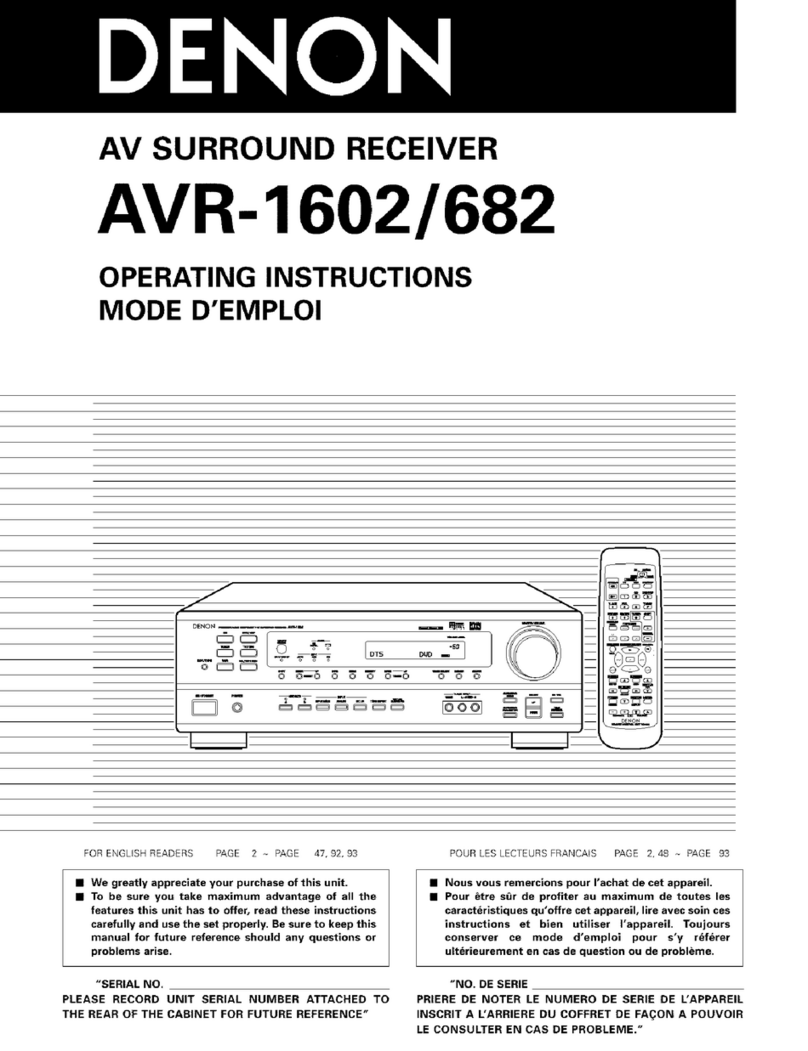 Denon AVR-1602 User manual